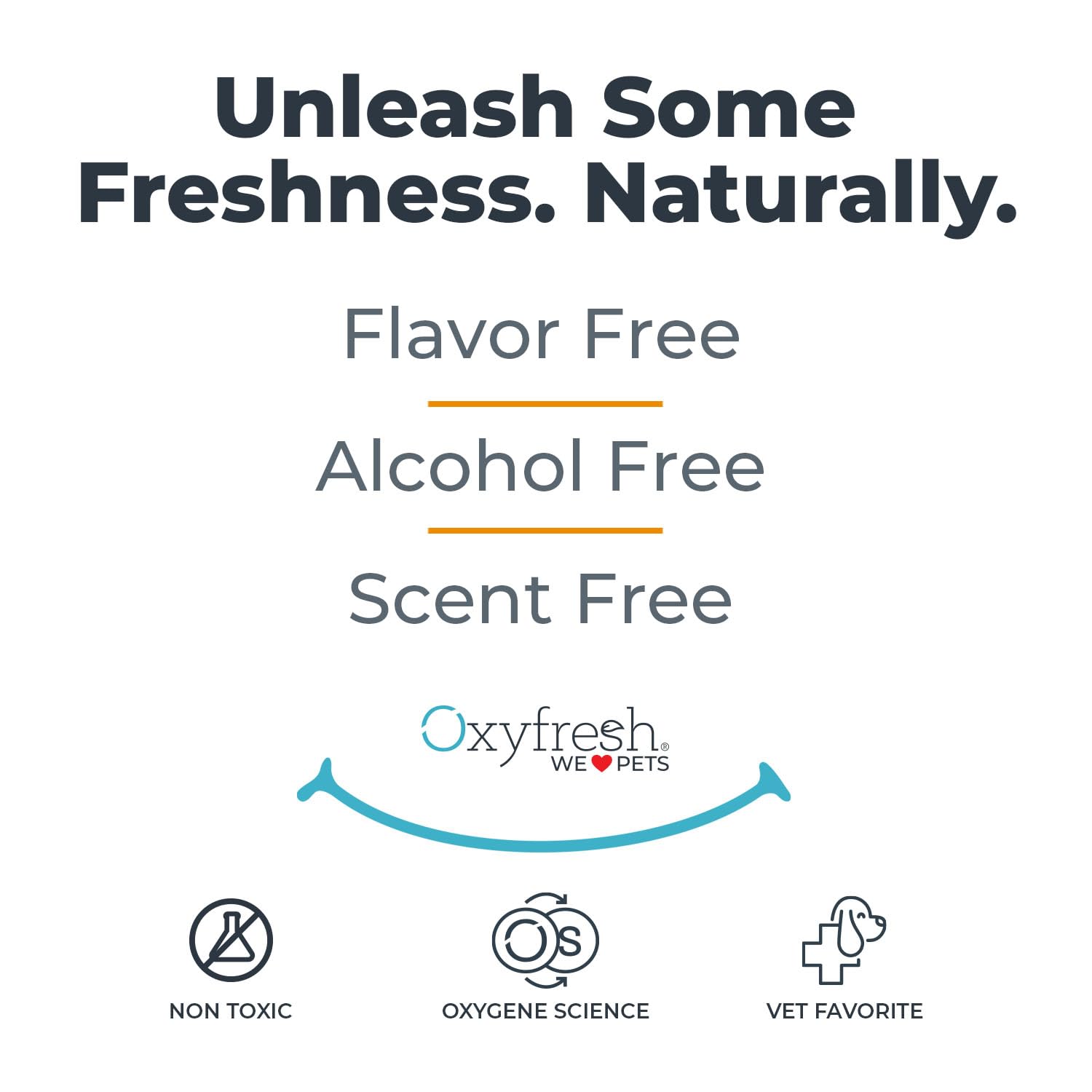 Oxyfresh Advanced Cat & Dog Breath Spray fresh-breath-result highlights longer-lasting pet confidence after meals.