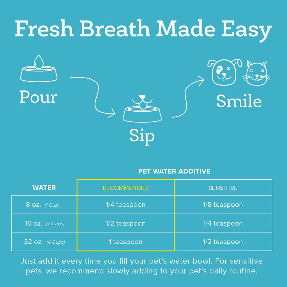 Oxyfresh bottle on kitchen counter highlighting odorless, tasteless formula.