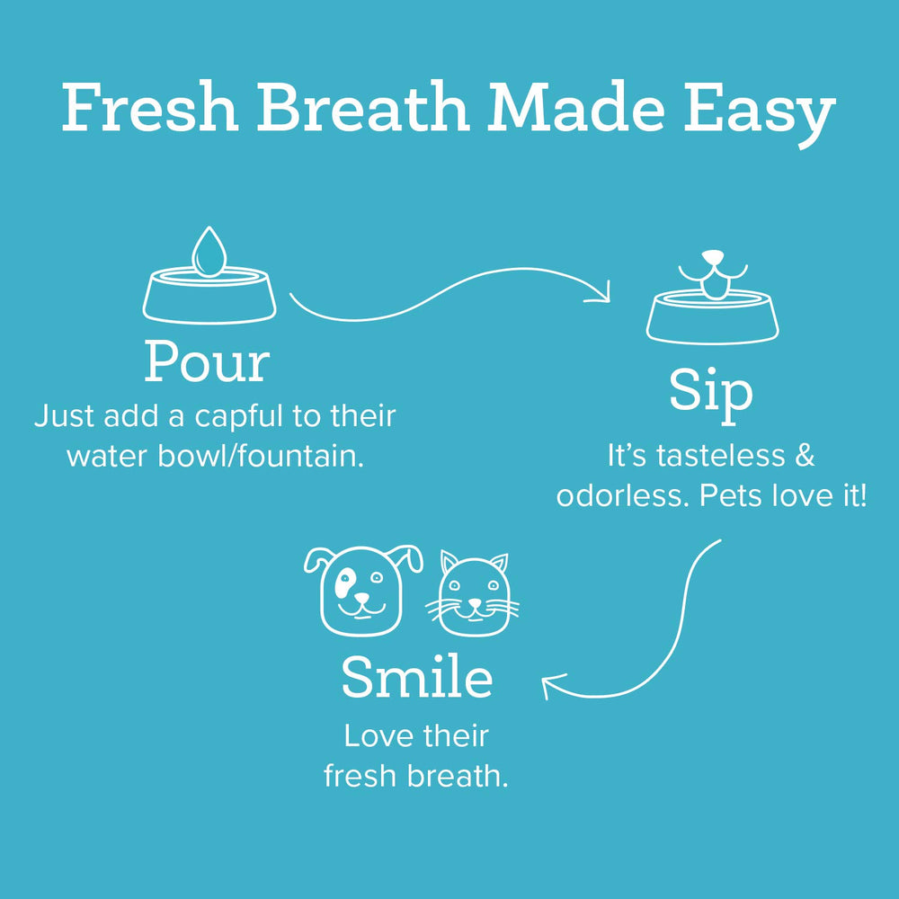 Oxyfresh premium pet dental water additive dog dosing supports plaque-friendly routine.
