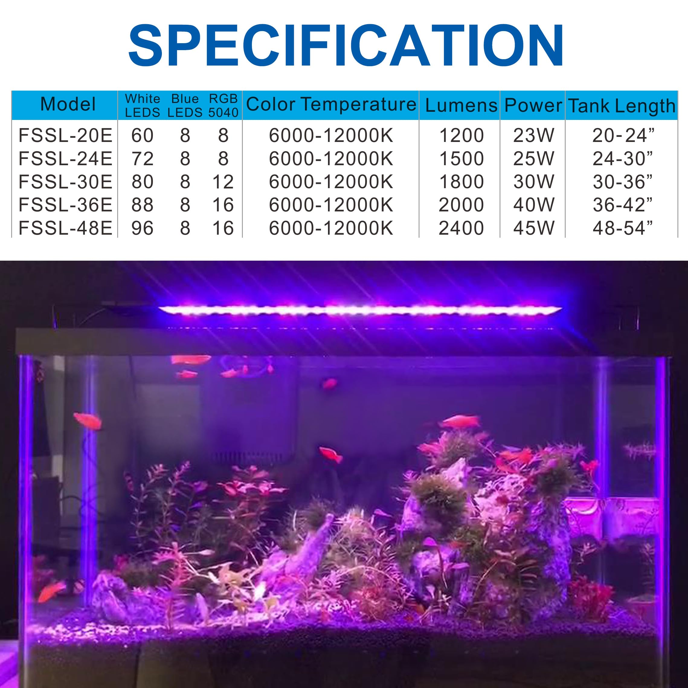 OYO WATER Five adjustable intensities tailor lighting to plant needs.