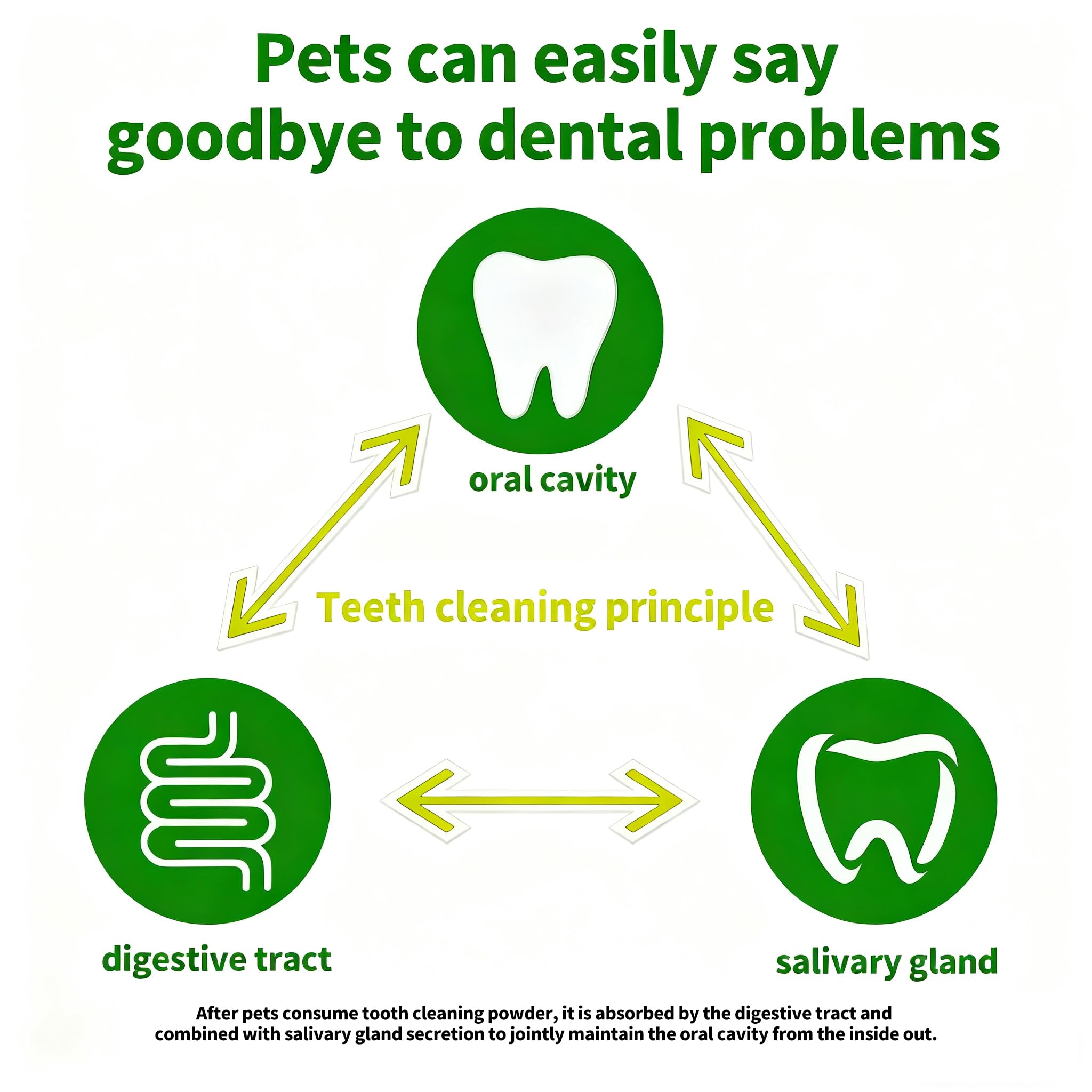 OZOXOO formula supports tartar control and healthier gums with natural ingredients.