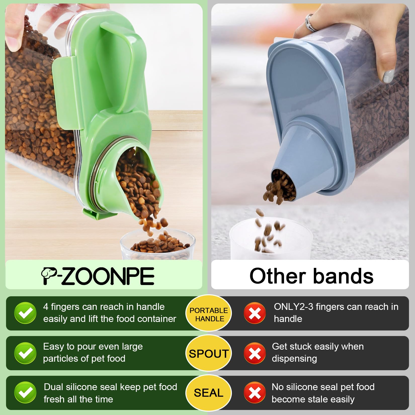 Compact, portable design with a sturdy handle for home and travel.
