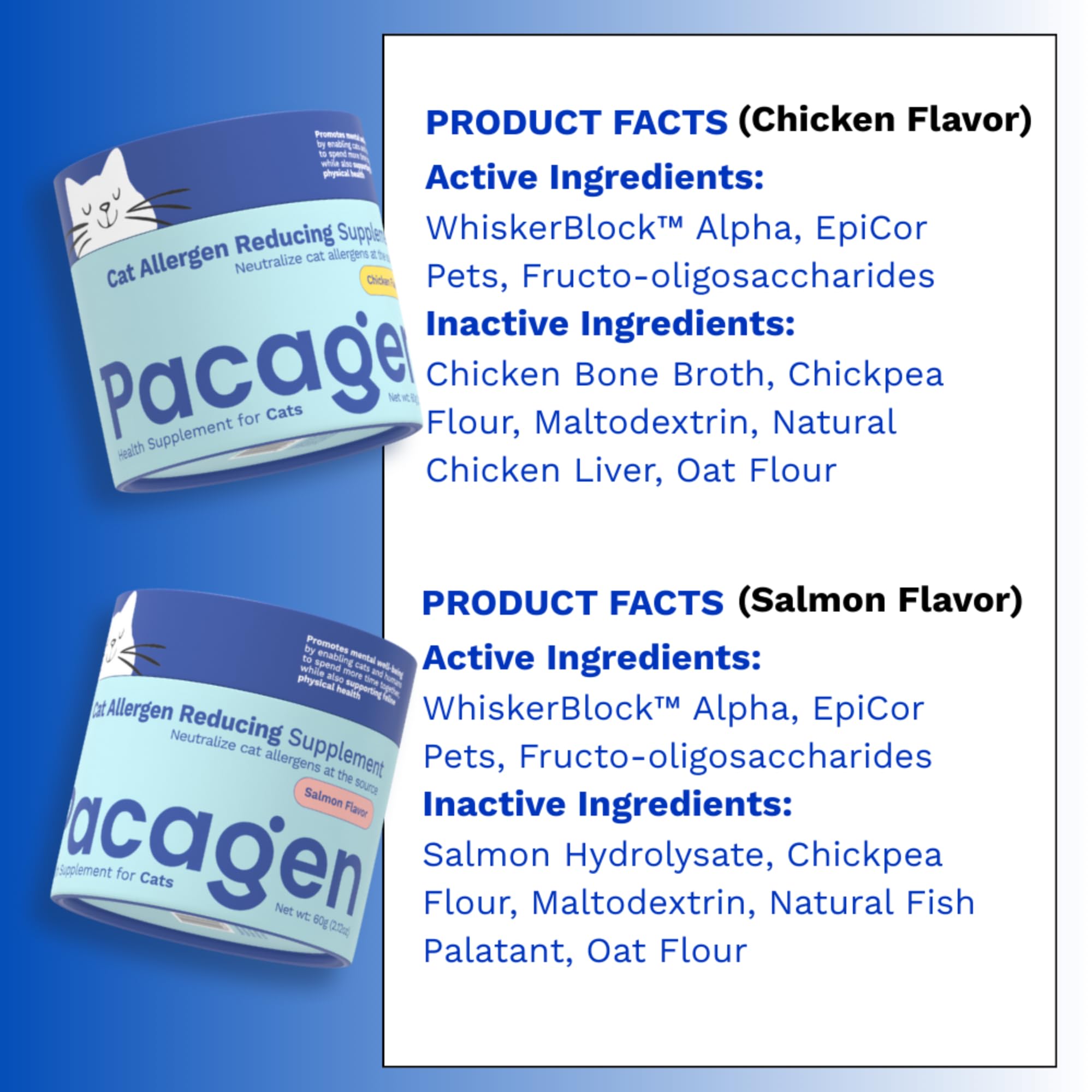 Pacagen dosing scooper image showing easy twice-daily administration during or after meals.