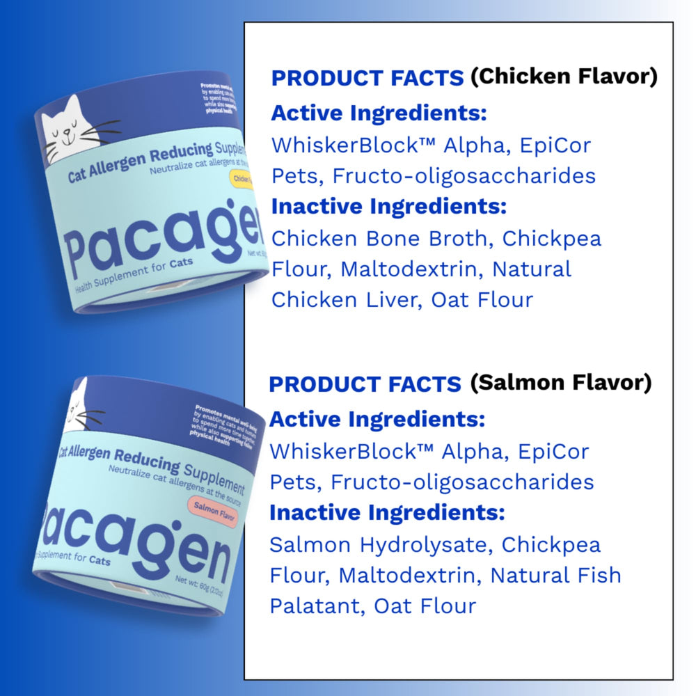 Pacagen dosing scooper image showing easy twice-daily administration during or after meals.