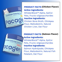 Pacagen dosing scooper image showing easy twice-daily administration during or after meals.