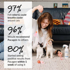 Pacagen lab-verified, vet-approved safety for homes with pets