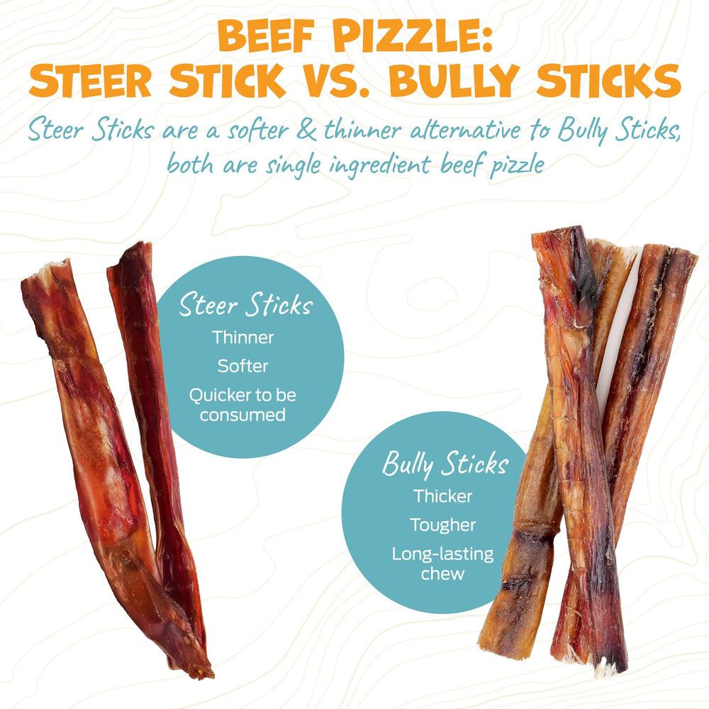 Pack Approved 100% beef pizzle sticks rawhide-free chews dogs love.