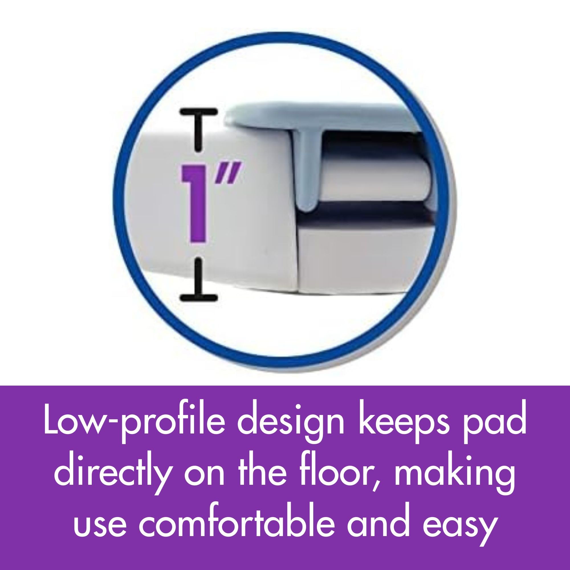 Pad Genius SureGrip non-toxic ABS plastic keeps it lightweight