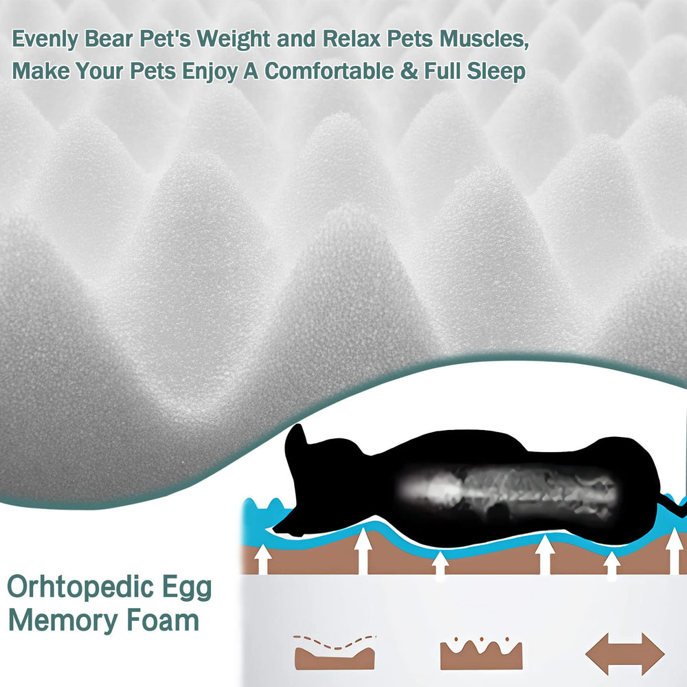 PAGGED memory foam inside crate pad shows even weight distribution for joints.