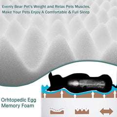 PAGGED memory foam inside crate pad shows even weight distribution for joints.