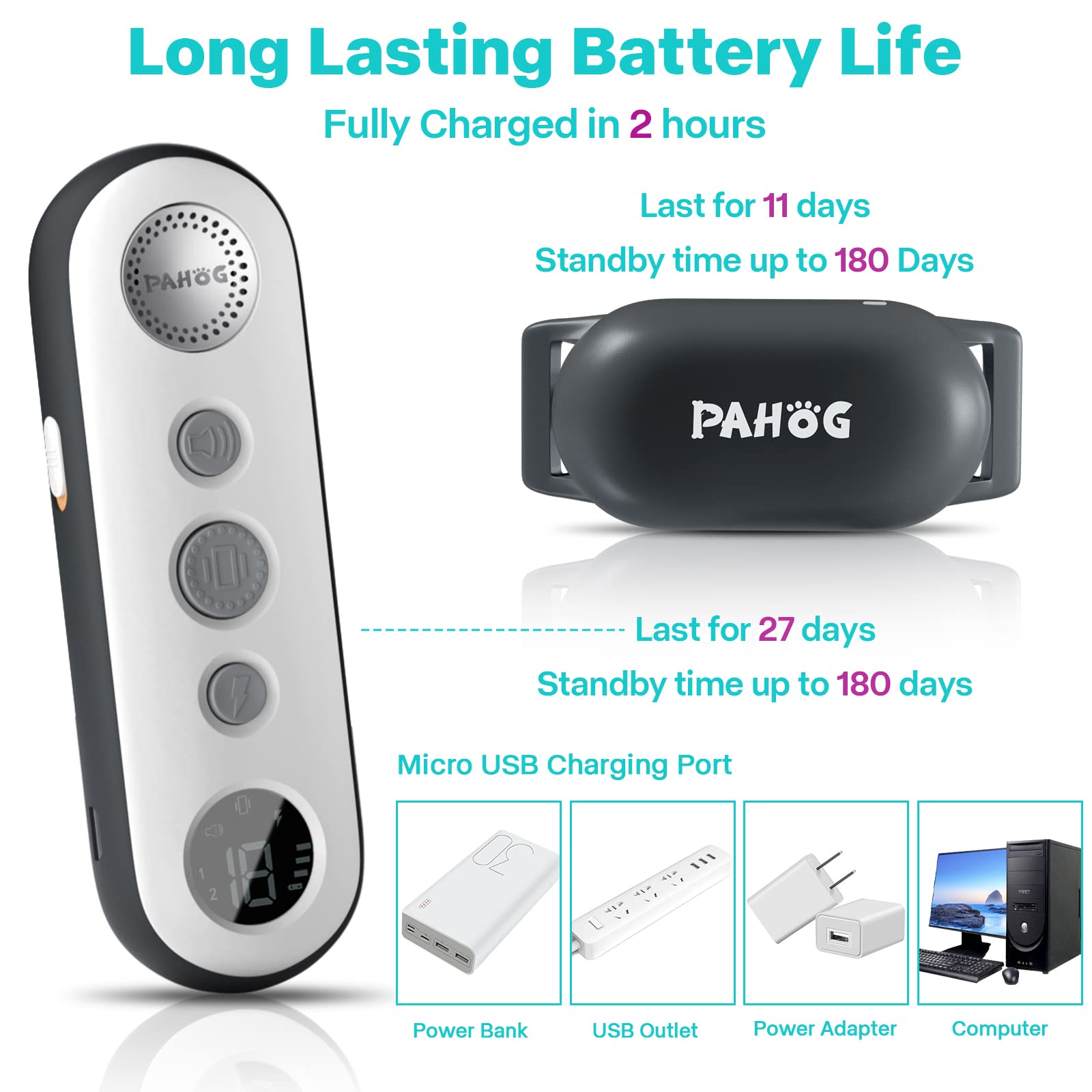 PAHOG long lasting battery powers extended training sessions
