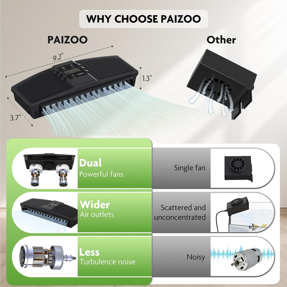 PAIZOO USB charging cable included for easy setup and power
