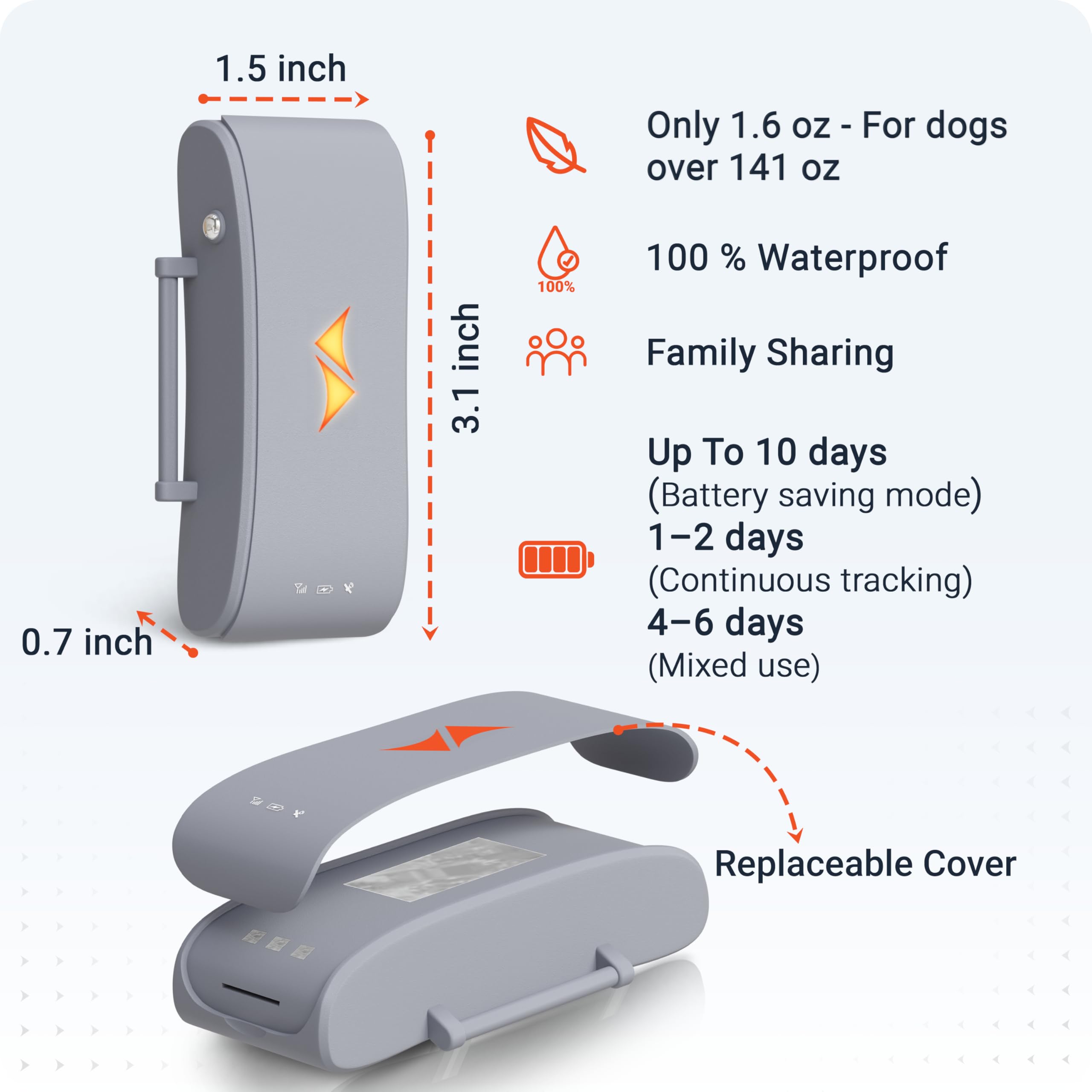 PAJ GPS tracker compact design keeps weight light on your pet.