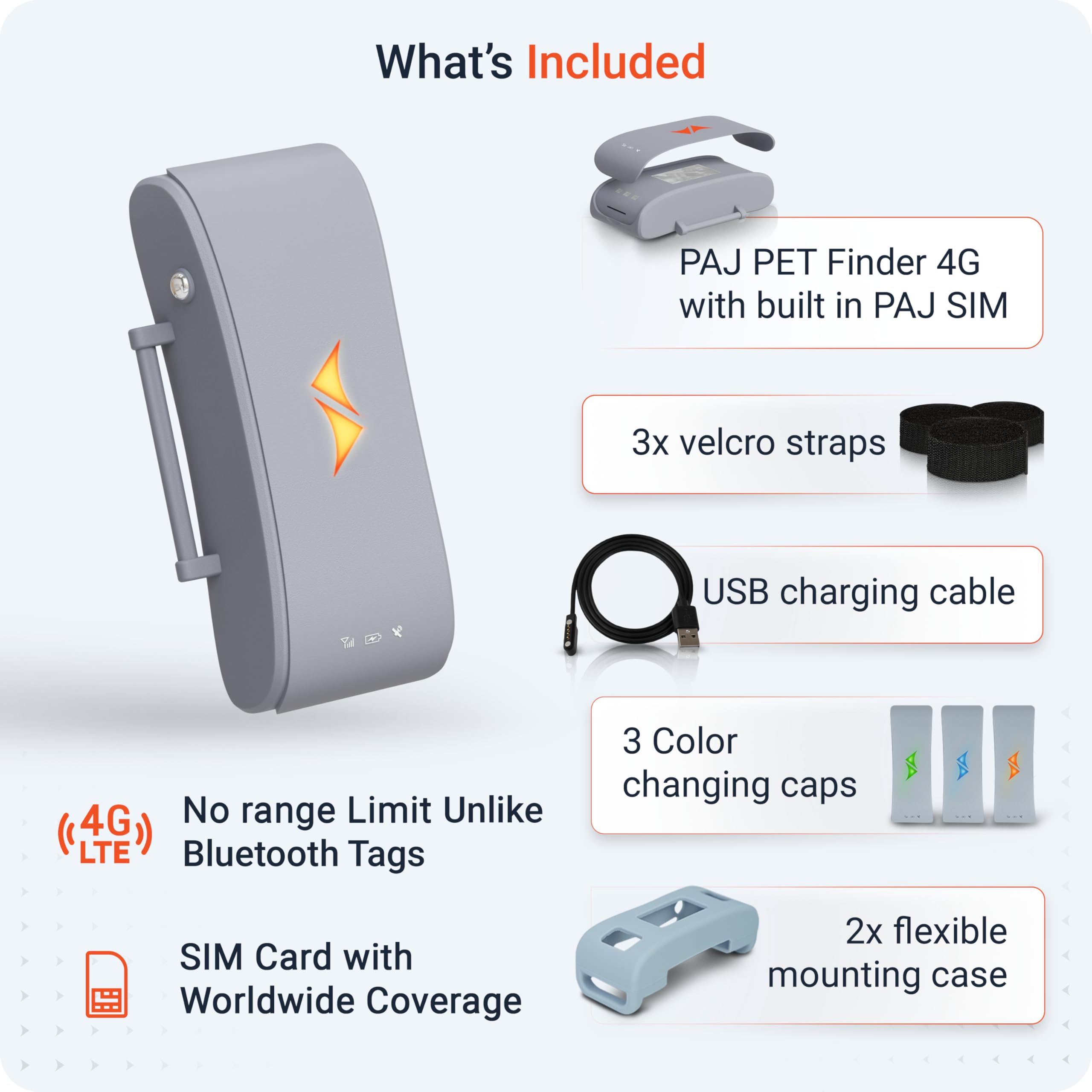 PAJ GPS tracker SIM-enabled device ensures connectivity across areas.
