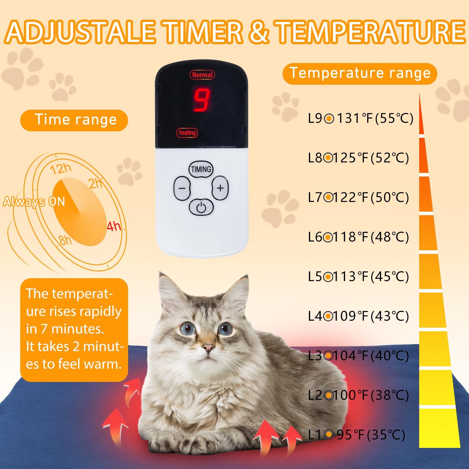 Pakimi cat heating pad outdoor chew-resistant cord, safe play while warm.