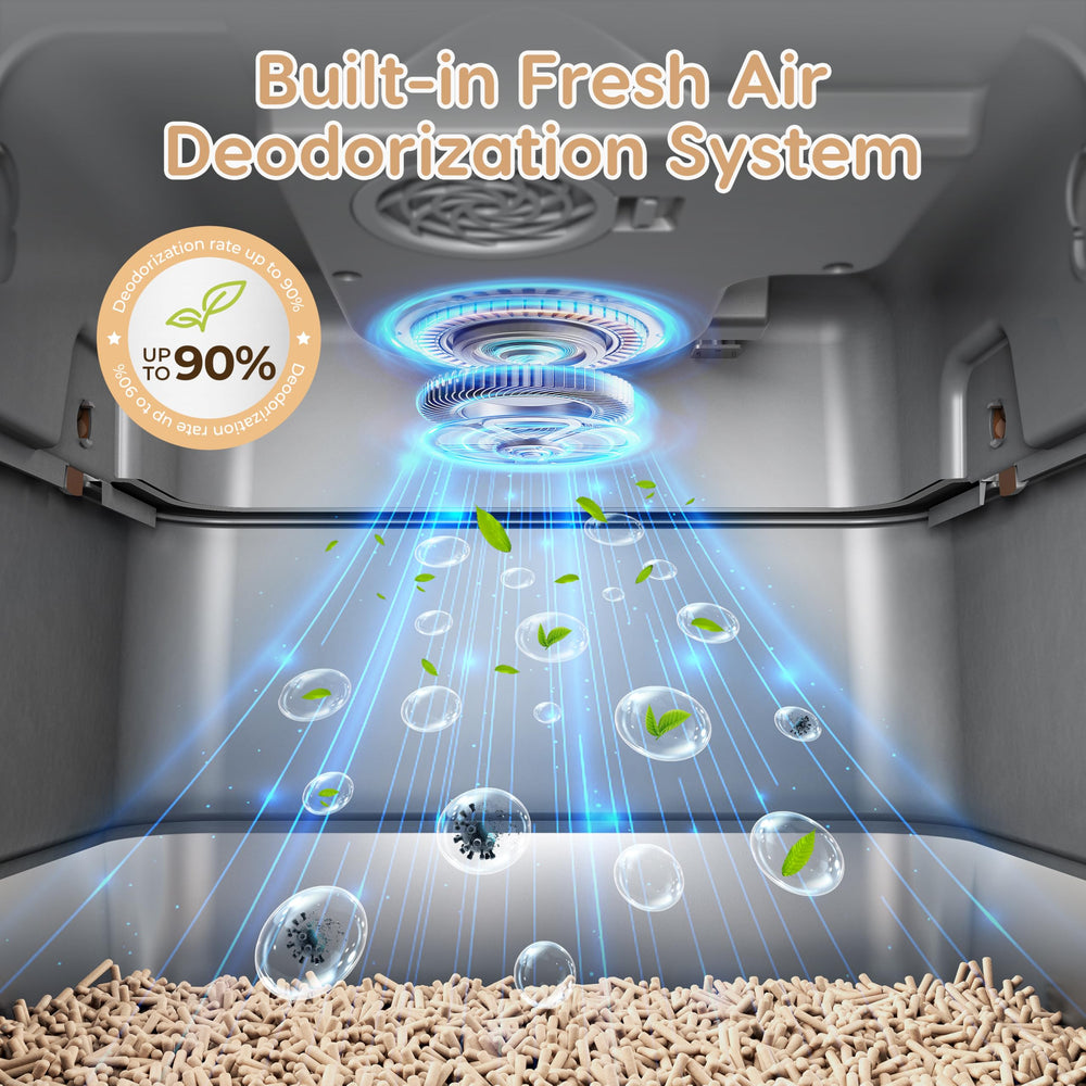 PalNests L7 Ultra smart odor-control sensors in action for fresher air