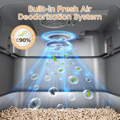 PalNests L7 Ultra smart odor-control sensors in action for fresher air