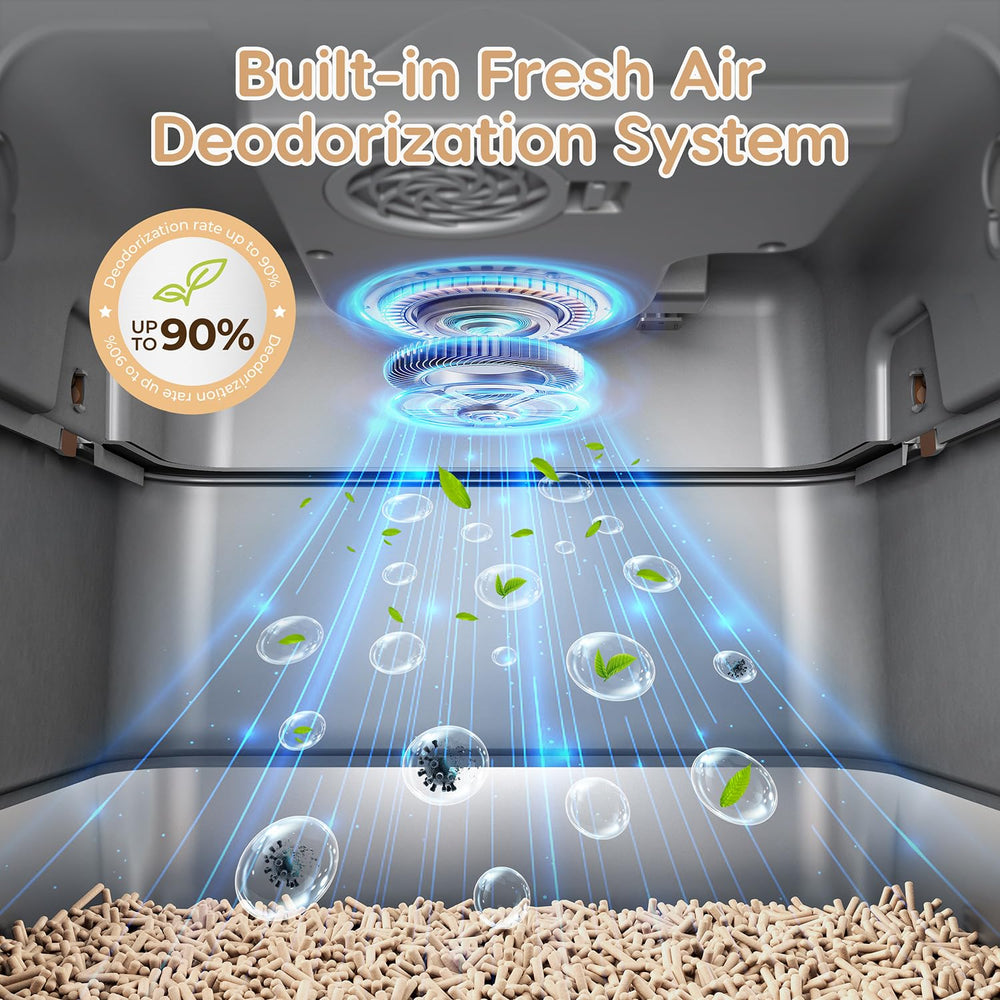 PalNests L8 Ultra-XXXL closed-lid configuration demonstrates privacy and containment