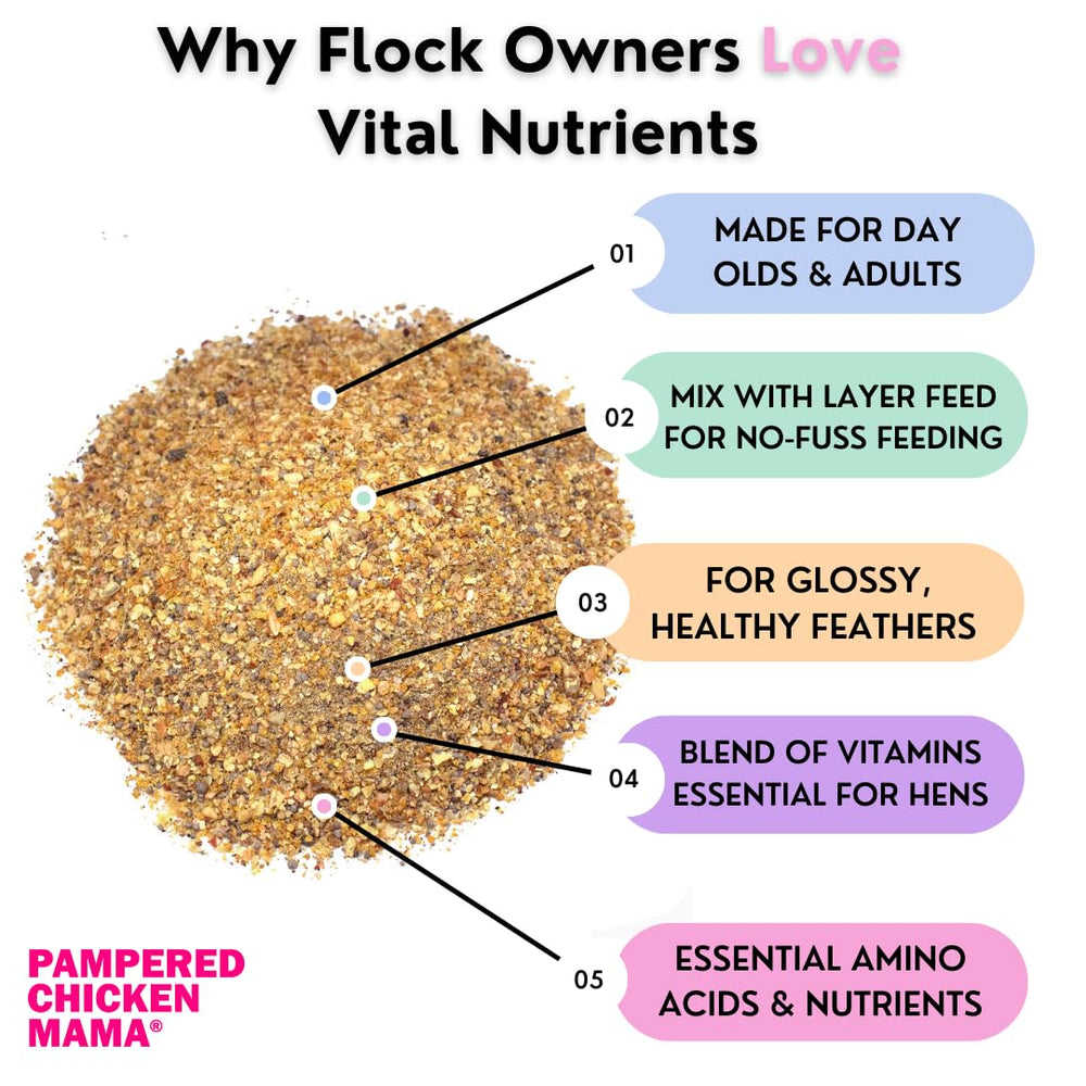 Pampered Chicken Mama vitamins powder dosing emphasizes easy mixing with regular feed.