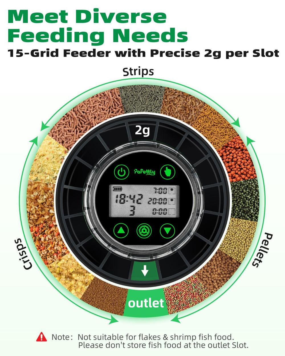Papettly automatic fish feeder 15-compartment design enables versatile diet options for multiple fish.