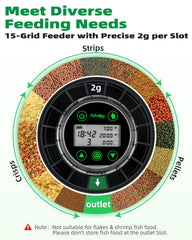 Papettly automatic fish feeder 15-compartment design enables versatile diet options for multiple fish.