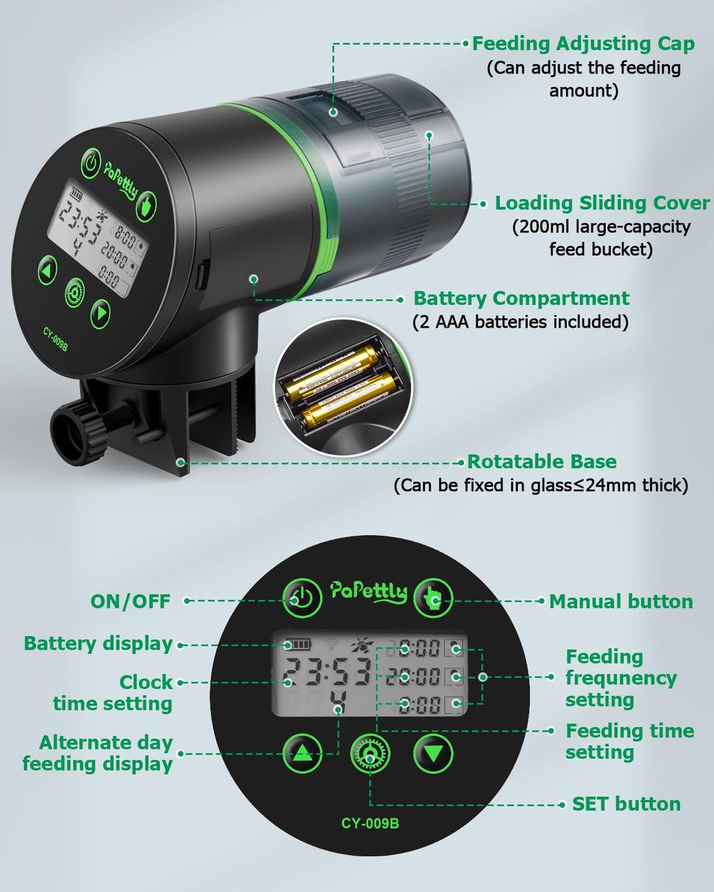 Papettly automatic fish feeder battery compartment illustrates cordless operation for vacations