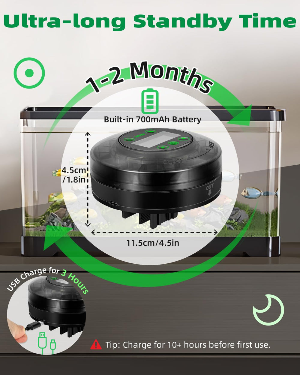 Papettly battery-powered feeder lasts 1–2 months between charges for trips.