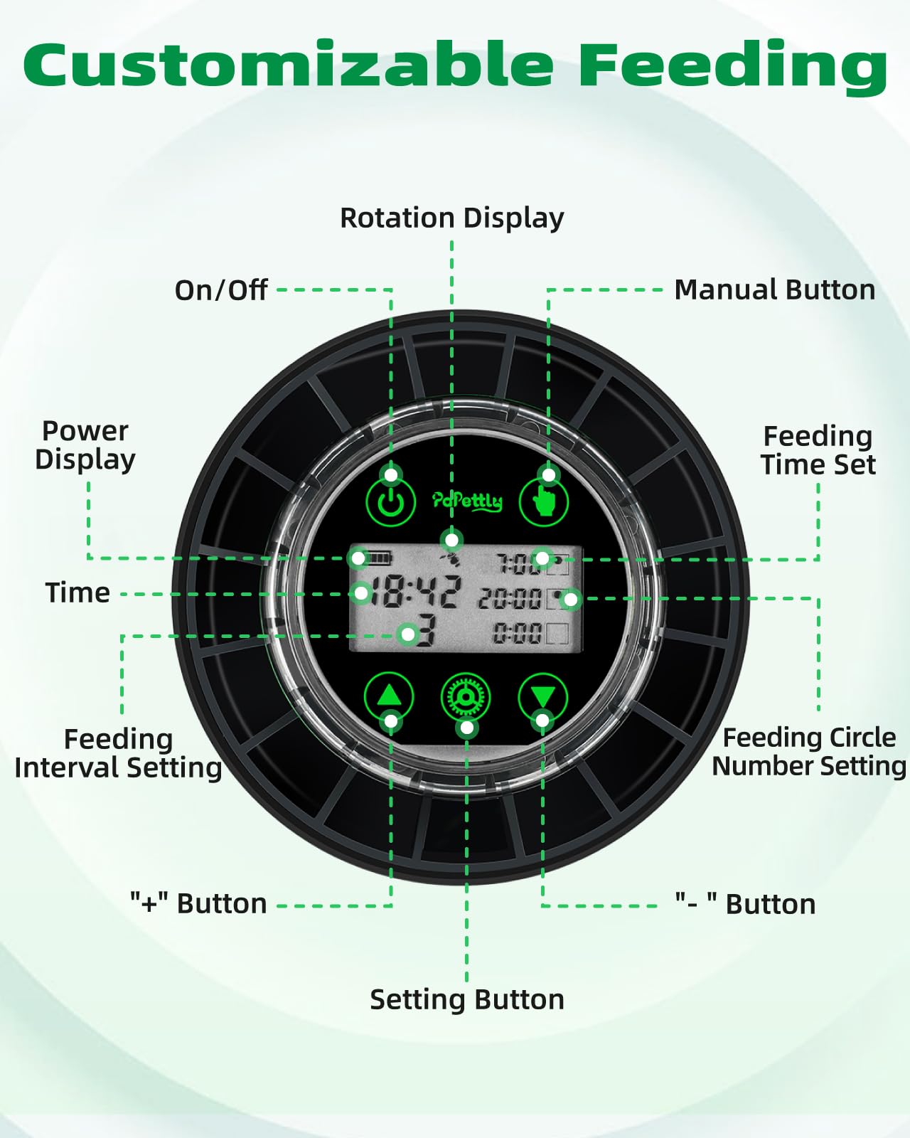 Papettly automatic fish feeder LCD display aids precise scheduling and quick adjustments.