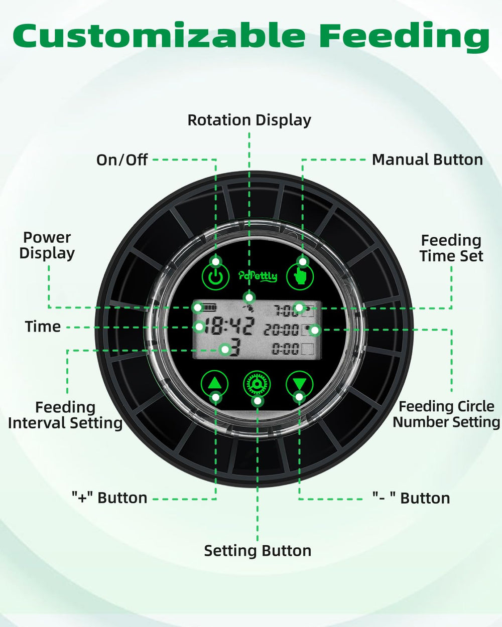 Papettly automatic fish feeder LCD display aids precise scheduling and quick adjustments.