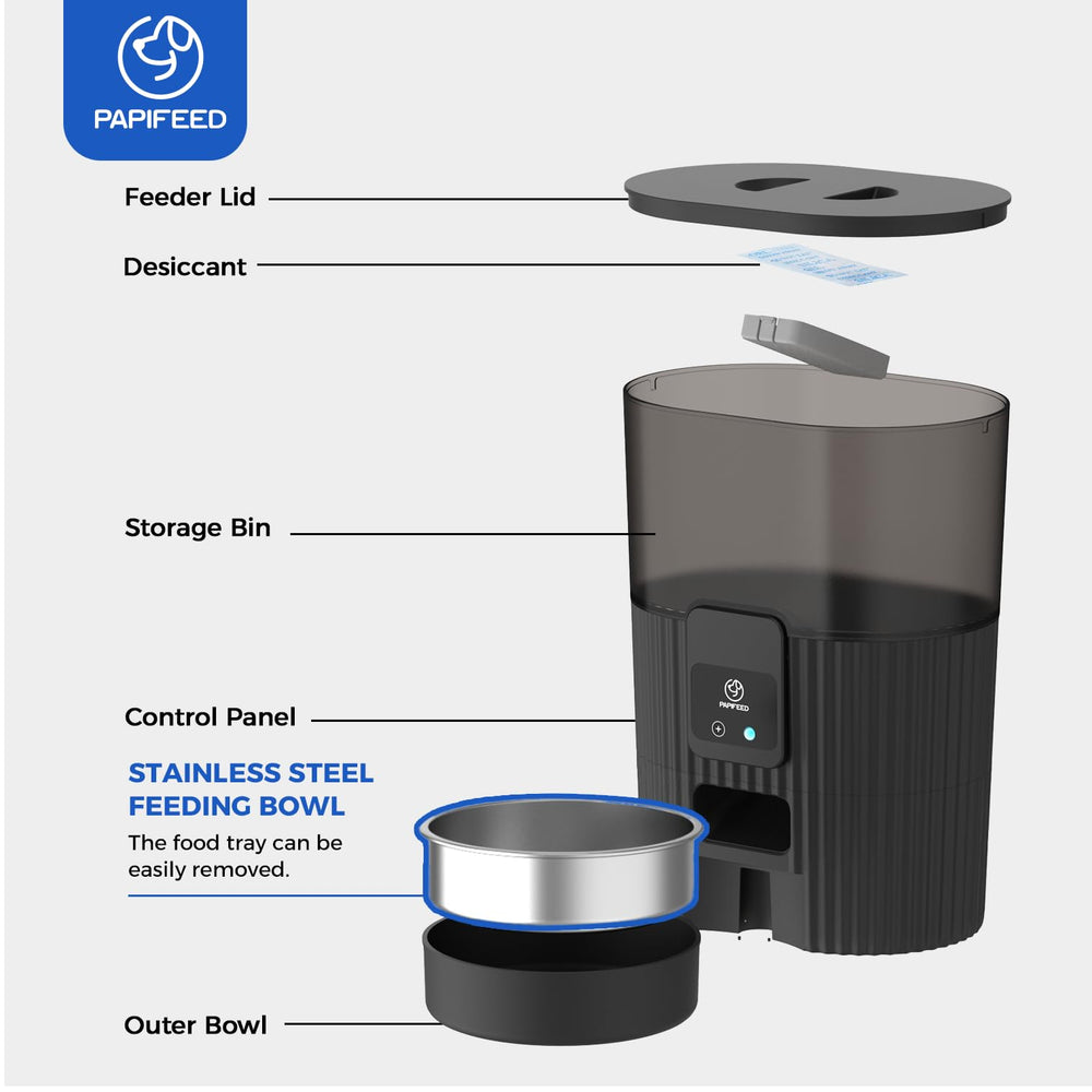 PAPIFEED Alexa compatibility enables voice‑activated feeding.