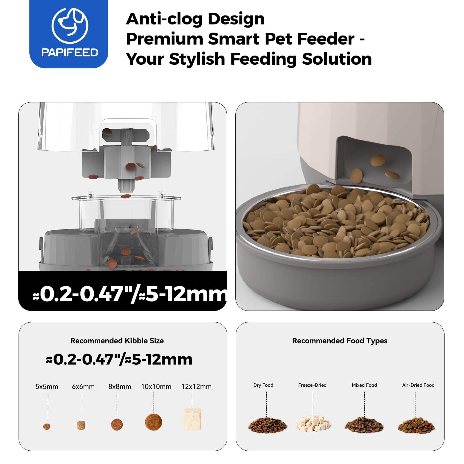 PAPIFEED 3L capacity stores weeks of food for trips.