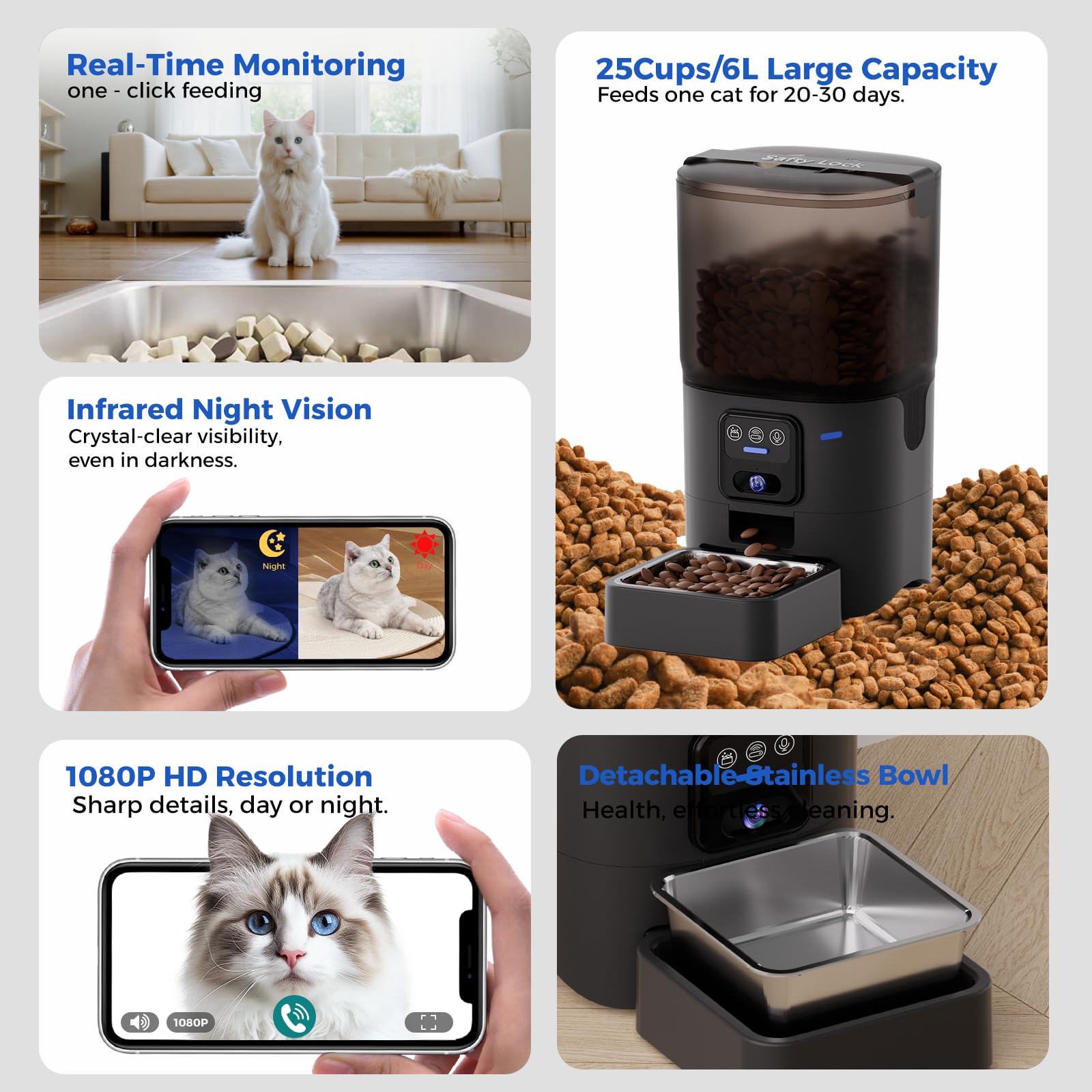 PAPIFEED battery backup image highlights power resilience during outages.
