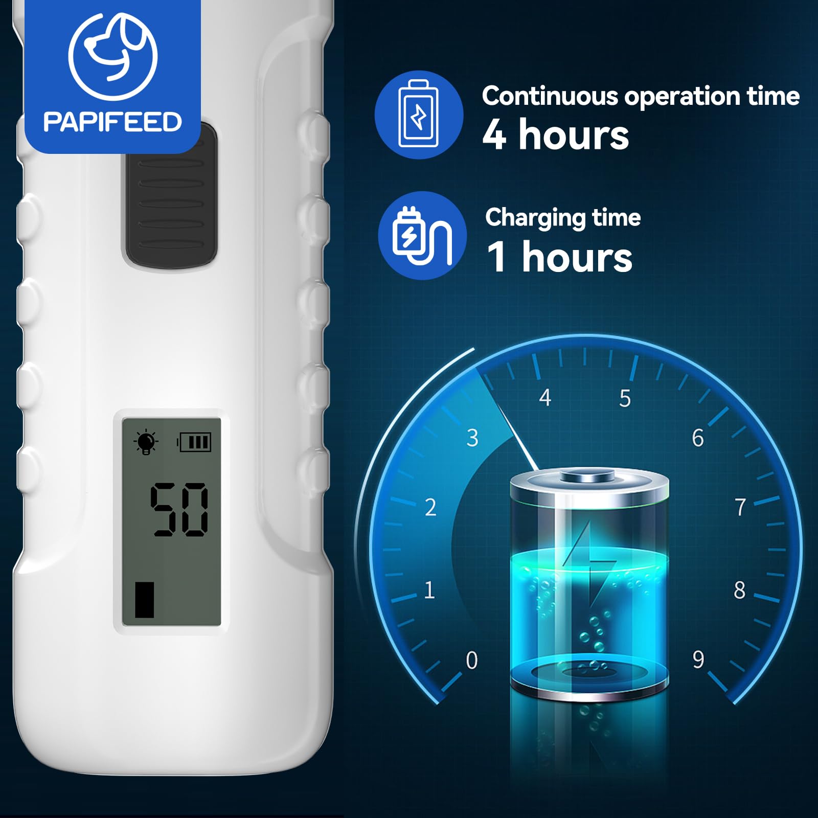 Uso portátil de PAPIFEED, ideal para sesiones en casa o de viaje.