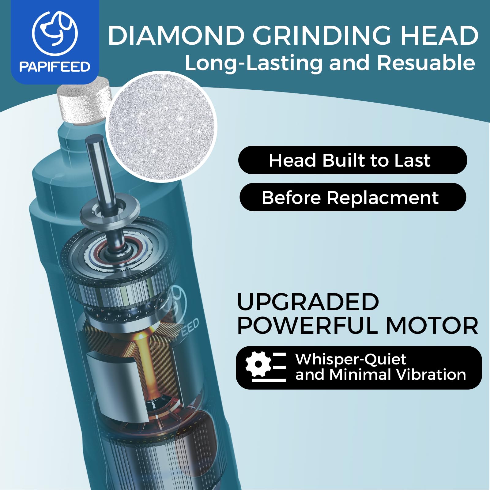 PAPIFFEED Pet Nail Grinder dual LED lighting, enhances precision while trimming