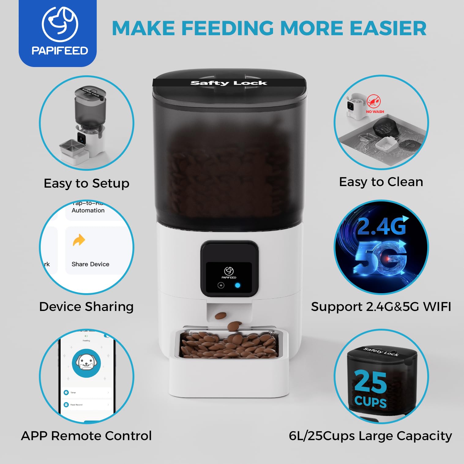 PAPIFEED slow-feeding mode showing 3-minute food pacing.
