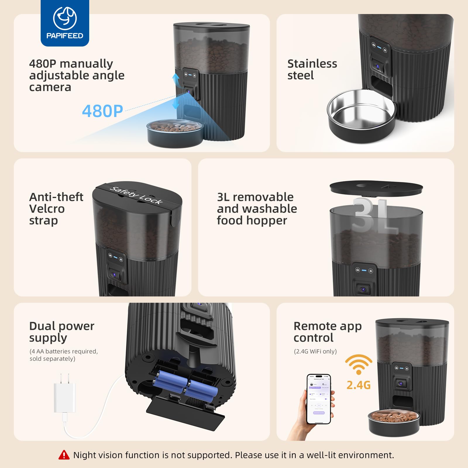 PAPIFEED two-way audio with photo helps remind your pet to eat