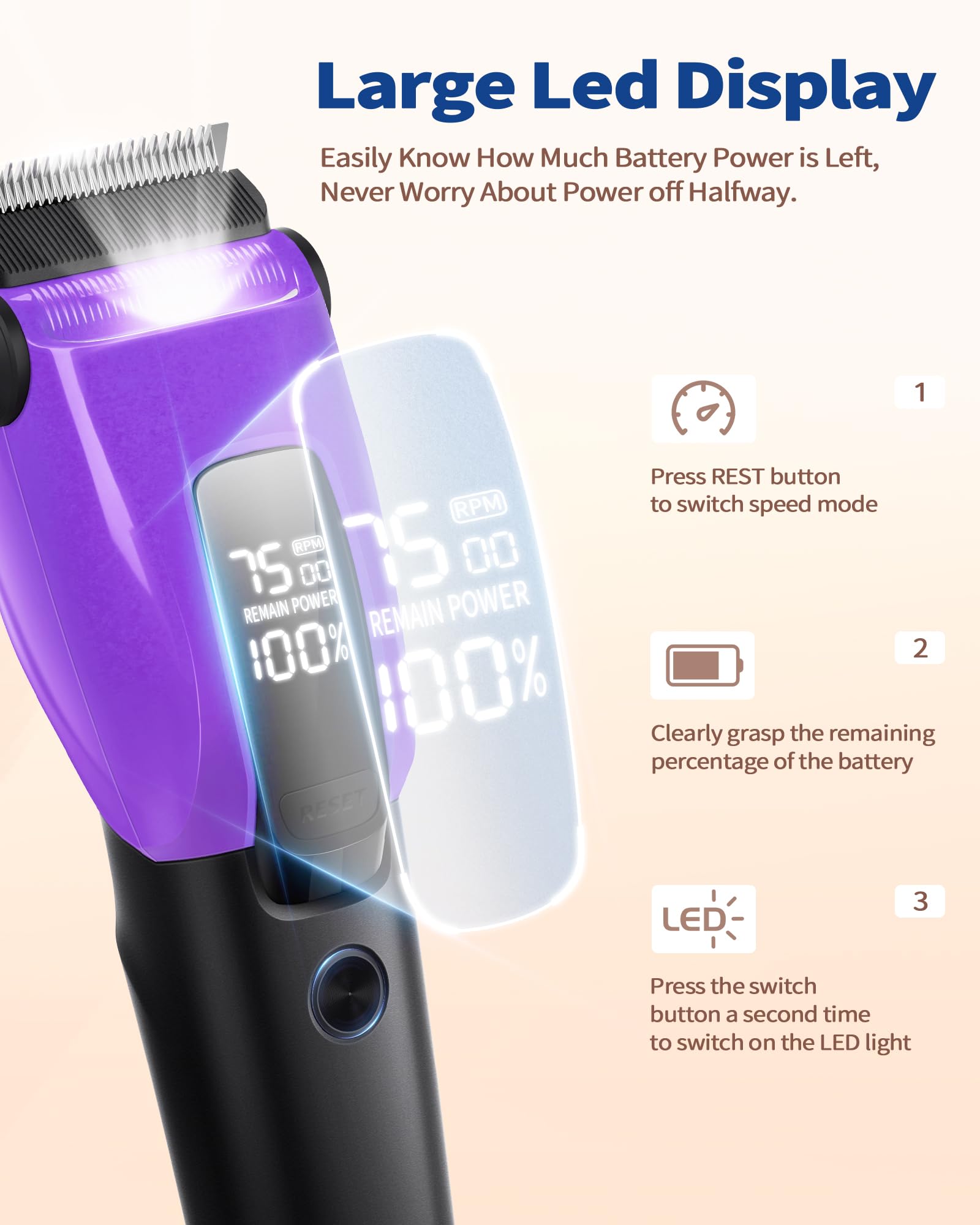 PAPMINI battery indicator display helps plan grooming sessions