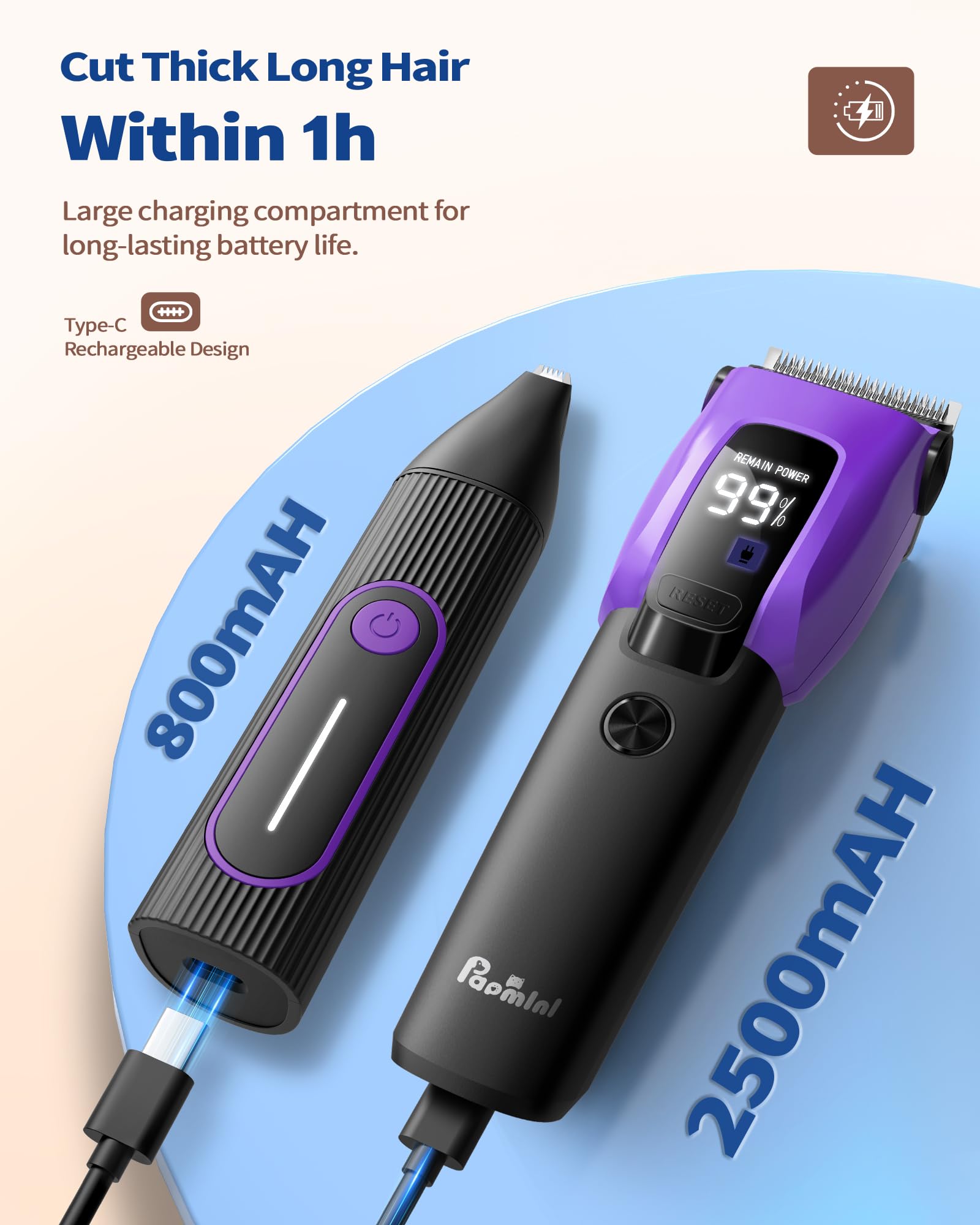 PAPMINI cleaning tools and nail scissors included for after-groom care