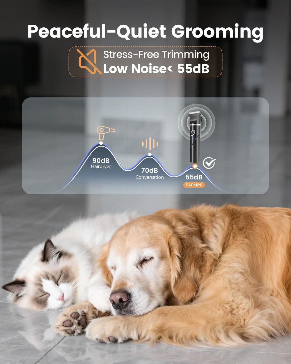 PAPMINI low-noise motor keeps pets calm during grooming.