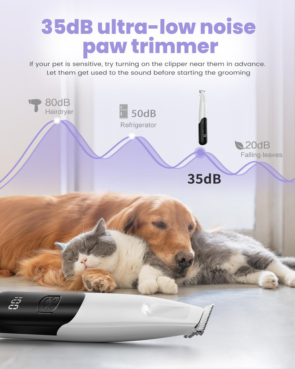 PAPMINI paw-trimmer 2-speed setting enables gentle touch-ups.