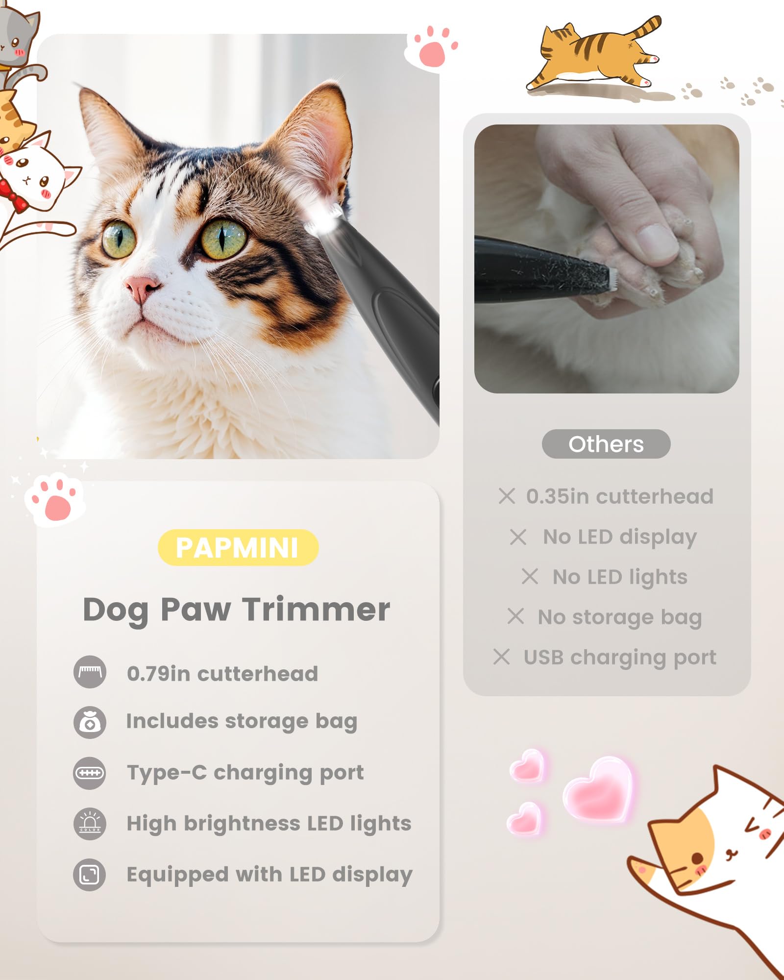 PAPMINI compact paw trimmer for small-area grooming.