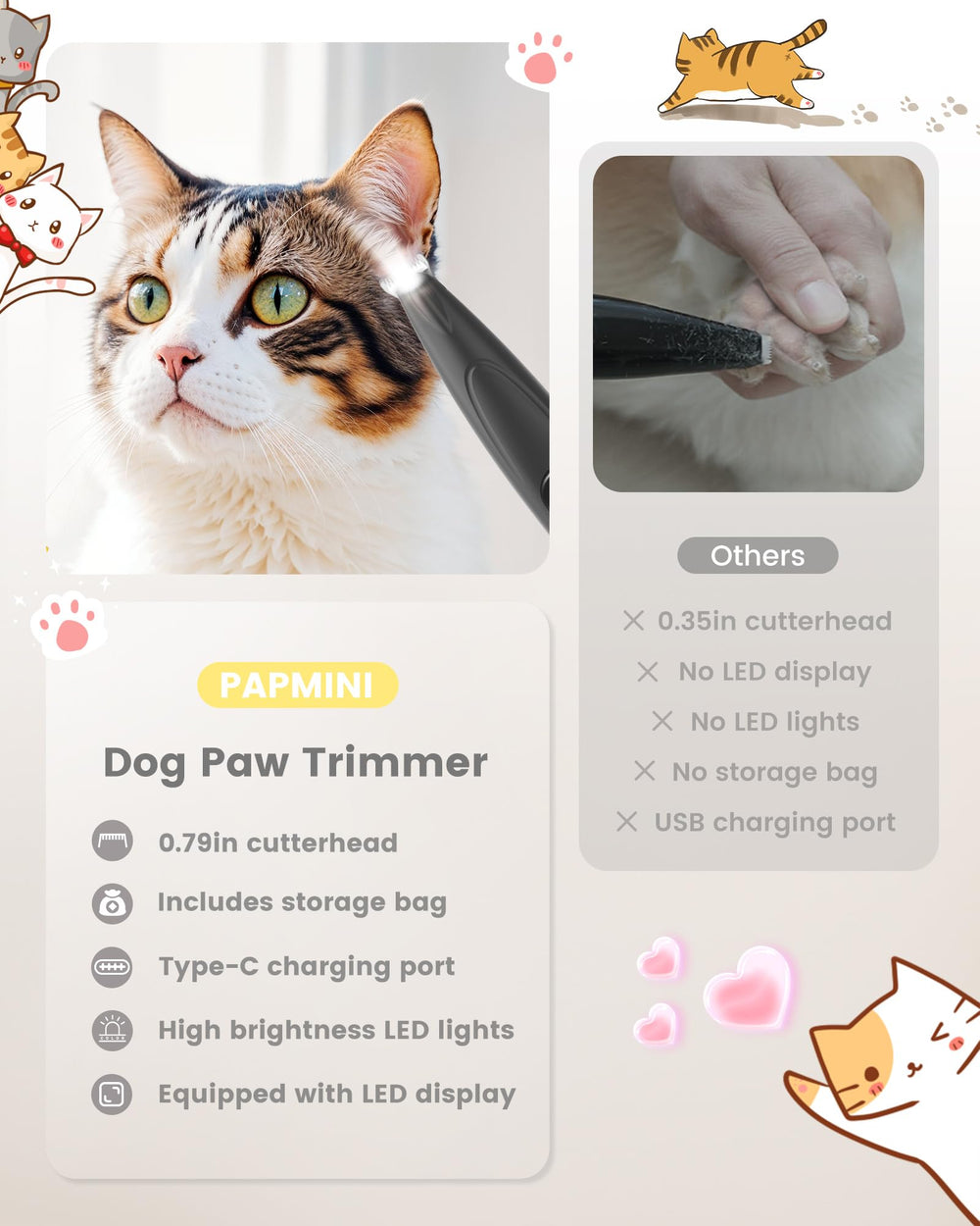 PAPMINI compact paw trimmer for small-area grooming.