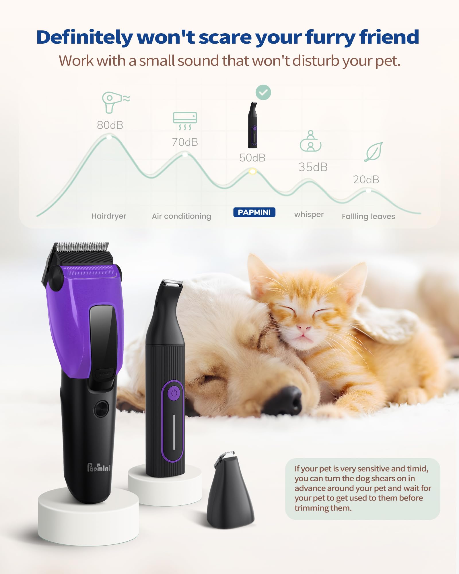 PAPMINI Type-C charging supports wireless use for on-the-go grooming