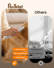 PAPMINI low-noise operation supports calm grooming