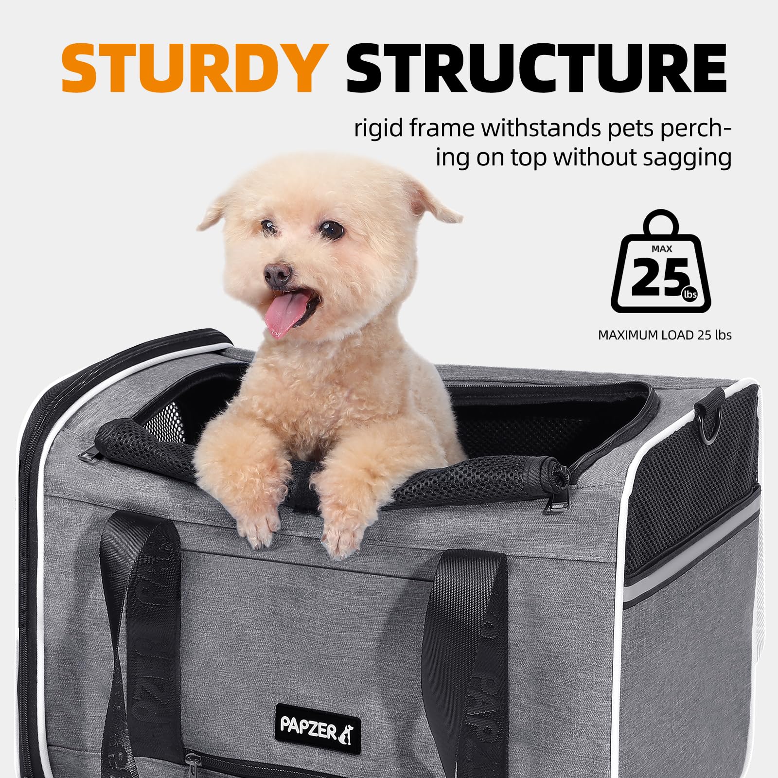 Papzer escape-proof zippers prevent openings during taxi and terminals.