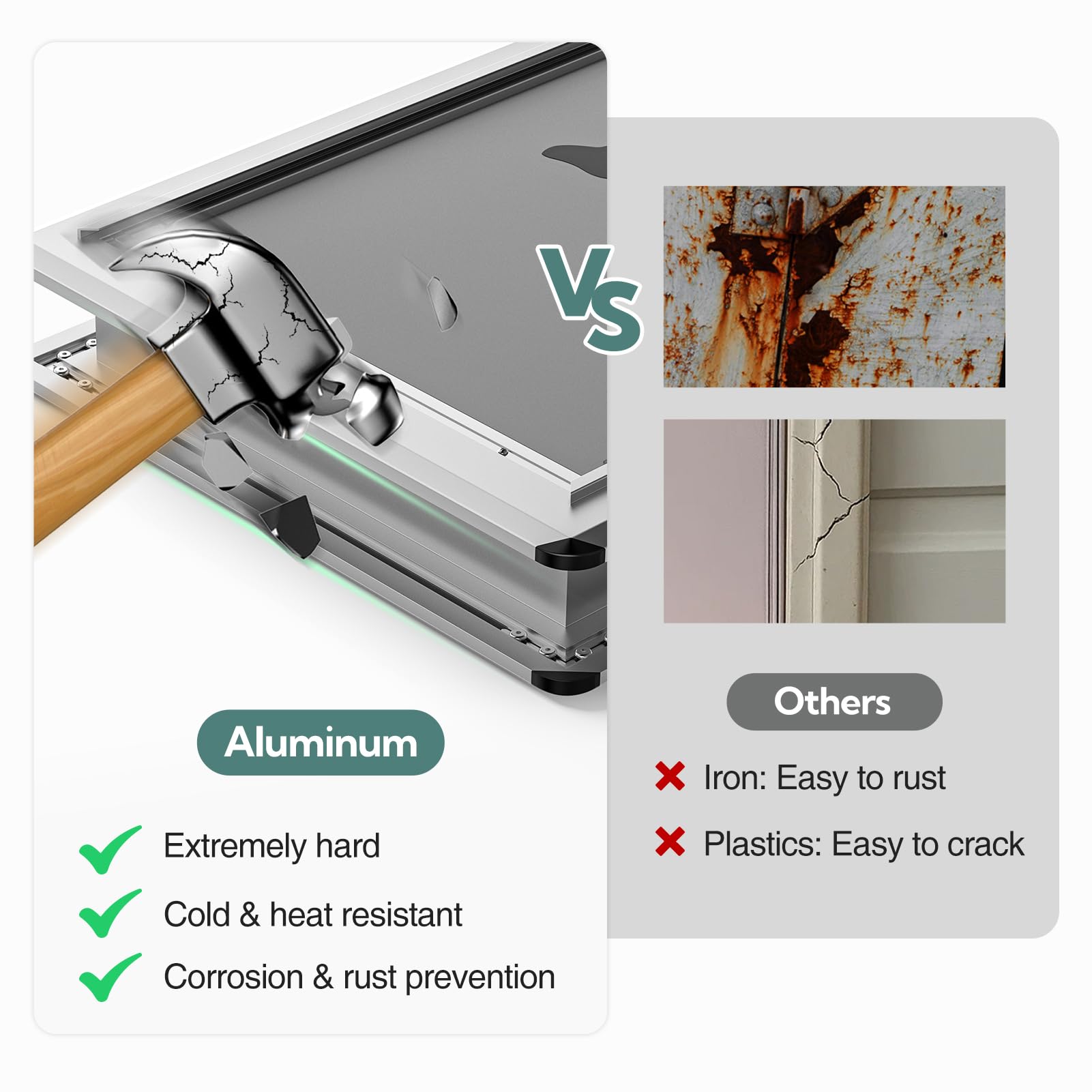 Parab House dog door two flap design facilitates easy entry for large and giant dogs.