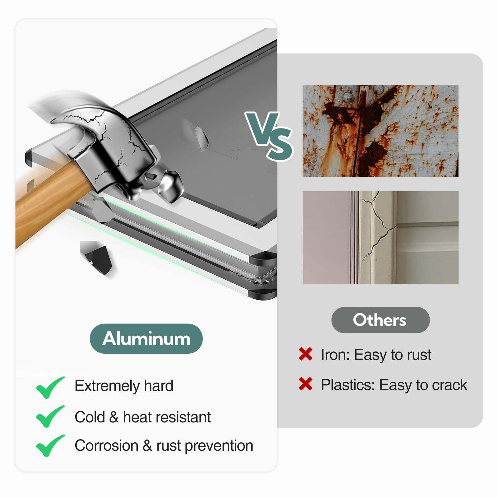 Parab House energy-efficient dog door with dual flaps reduces drafts and energy waste