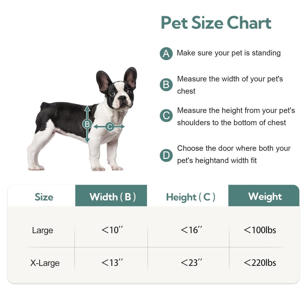 Parab House sturdy aluminum frame endures daily use by large breeds