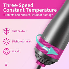 PARSMARDO three heat settings tailor warmth for pets during brushing sessions