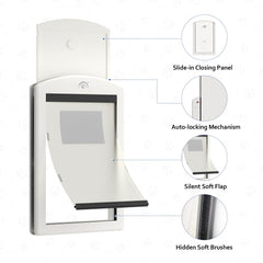 PATAPLUS dog door install template shows simple, guided cut for accurate fit.